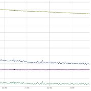 CloudSensor_thumb.jpg