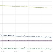 CloudSensor_thumb.jpg